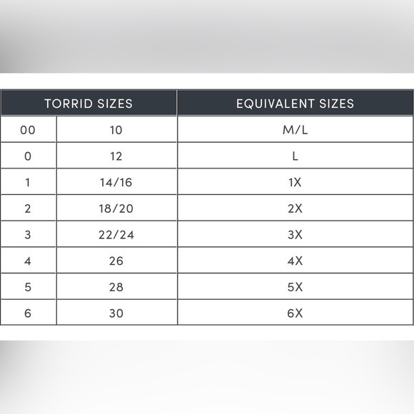 Torrid Harper Cottage Springs‎ Floral Tab Sleeve Top Size 00 Medium Large - Picture 6 of 6